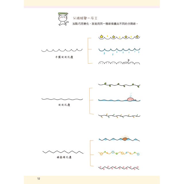原來我的塗鴉也可以這麼萌！(附近30分鐘快速塗鴉教學影片)